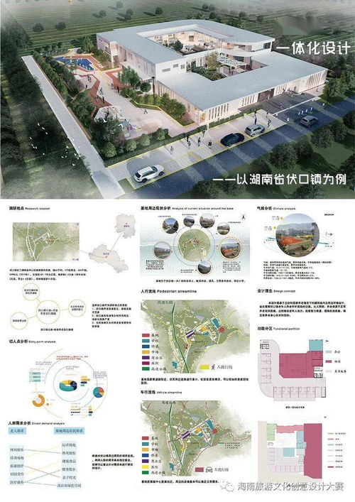 第四屆國際大學生旅游文創設計大賽獲獎作品揭曉，賦能旅游開發新思路