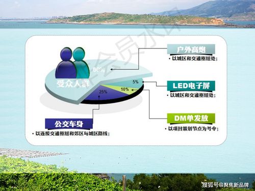 從概念到藍(lán)圖 徐曄先生的福建東庠島文旅開(kāi)發(fā)策劃案例解析